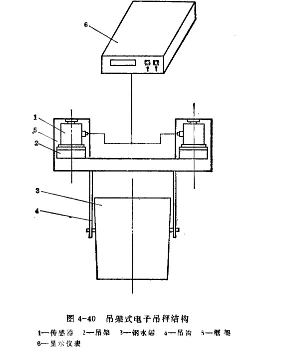 ����ʽ��ӵ���