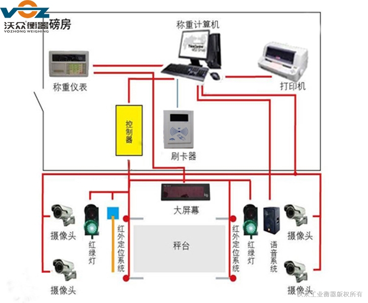 �����W(w��ng)�j����ϵ�y(t��ng)