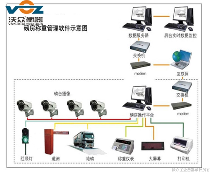 һ�w���Q�ؾW(w��ng)�j(lu��)ϵ�y(t��ng)