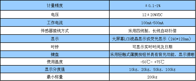 �b�d�C(j��)��-�P܇(ch��)��-����(sh��)