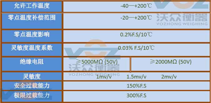 䓰��Ӽ��g����