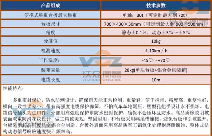 �о��c(di��n)�ʽ�S�سӼ��g(sh��)����(sh��)