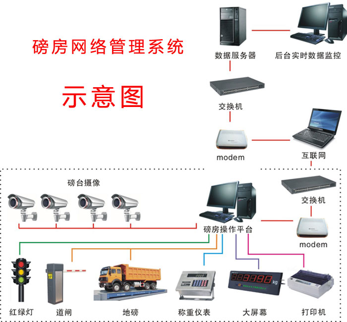 �Q�����W