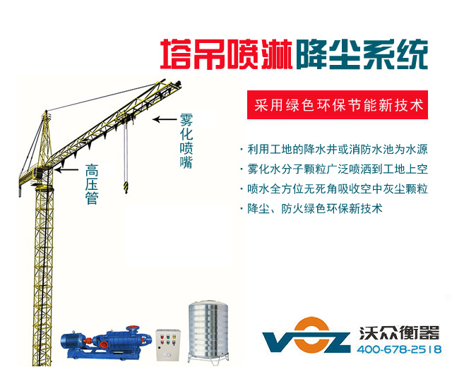 �������ܽ��mϵ�y