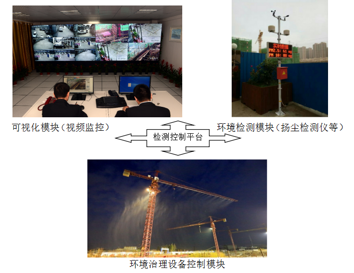 �P�m�O�y��ϵ�y