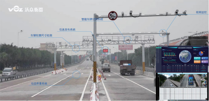 ��·�γ�����