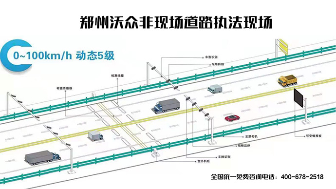 �ǬF(xi��n)��(ch��ng)��(zh��)��ϵ�y(t��ng)