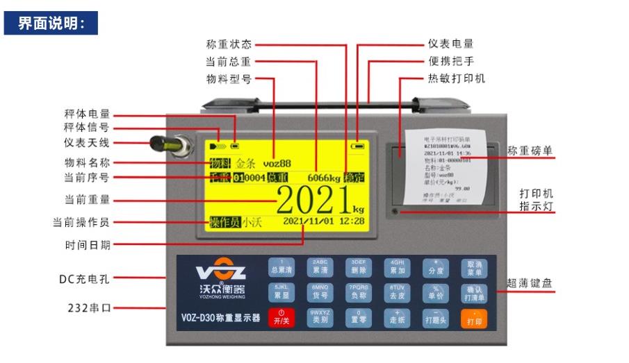 D30�x�������@ʾ