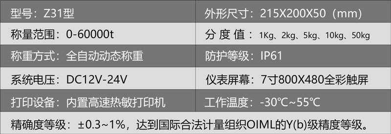 Z31�b�d�C��ӳӅ���