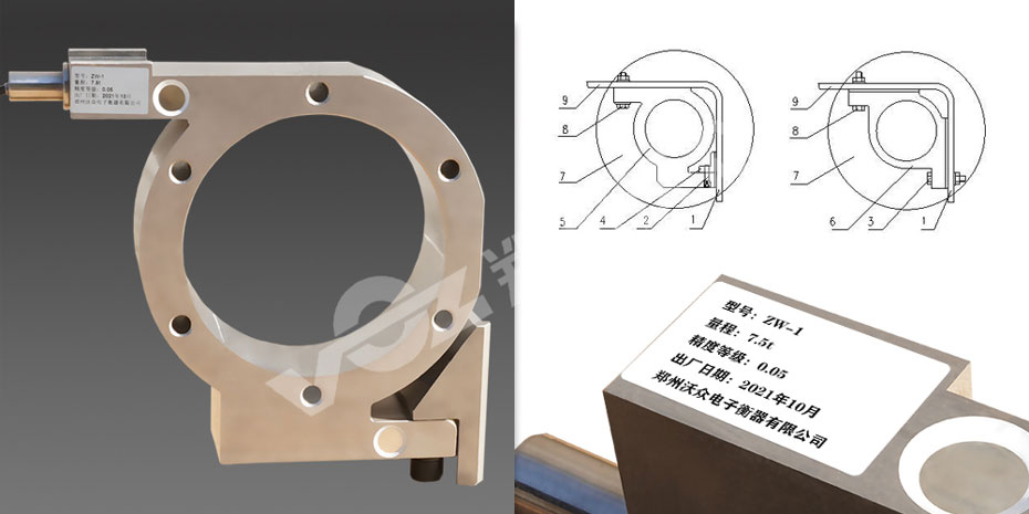 ���ؙC�S��ʽ�Q��ϵ�y������